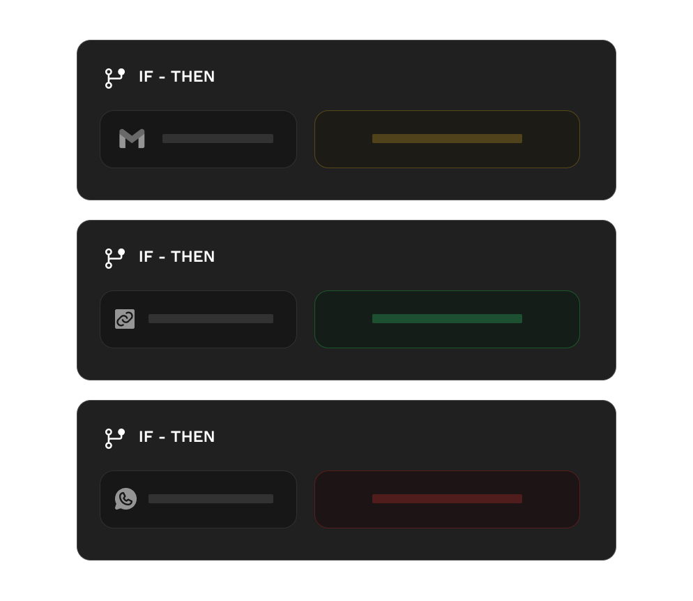 Automation workflow