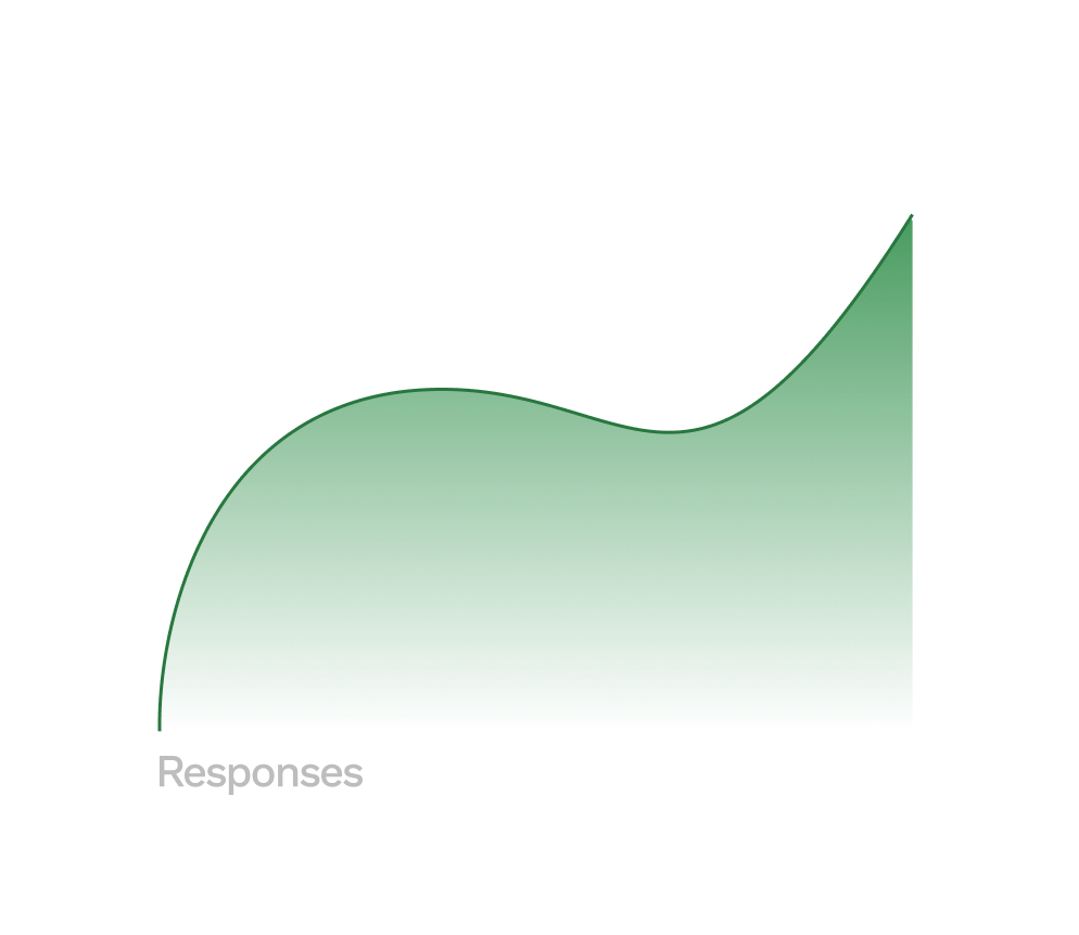 Data management dashboard